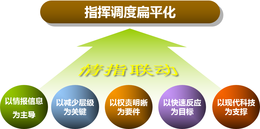 long8-唯一官方网站
