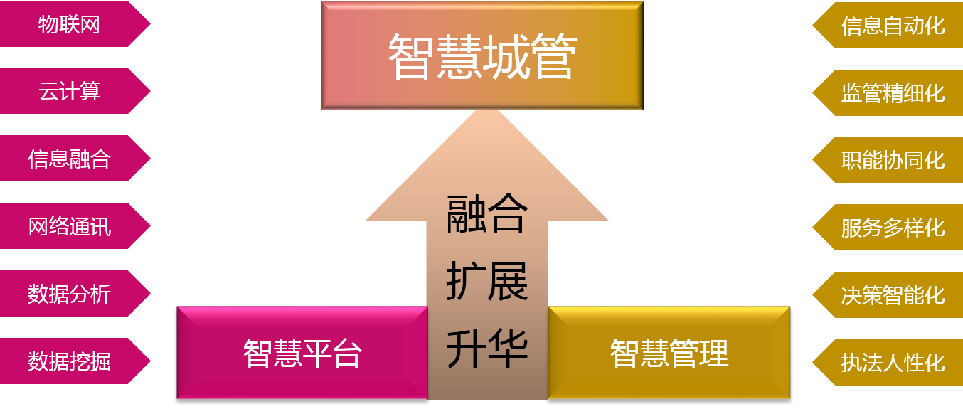 long8-唯一官方网站
