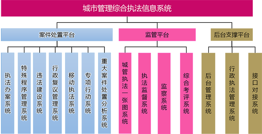 long8-唯一官方网站