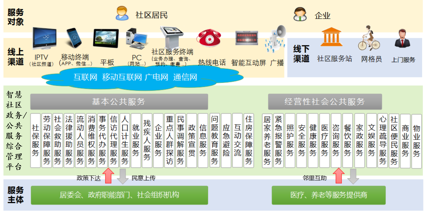 long8-唯一官方网站