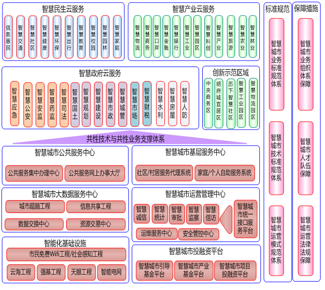 long8-唯一官方网站