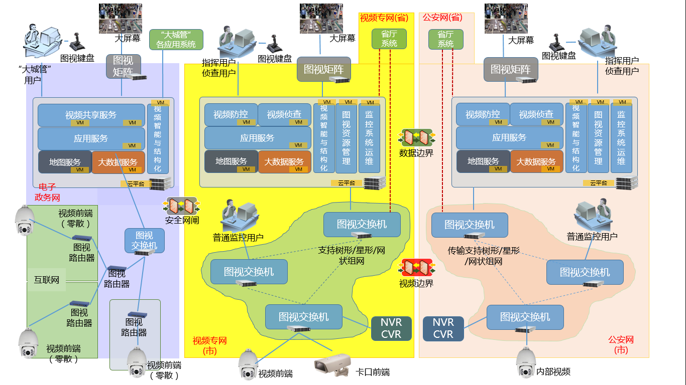 long8-唯一官方网站