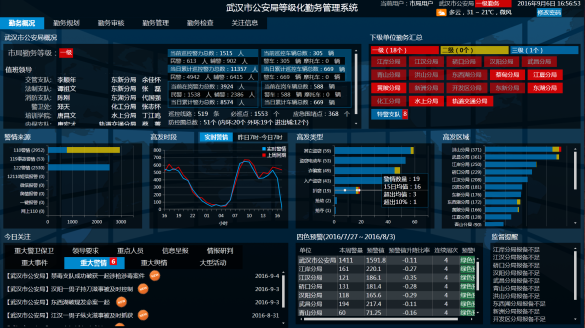 long8-唯一官方网站