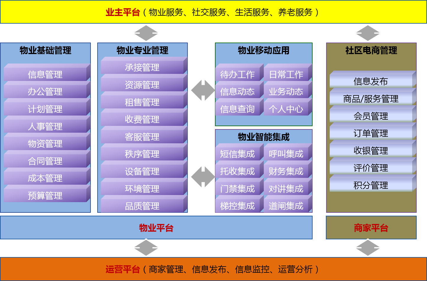 long8-唯一官方网站