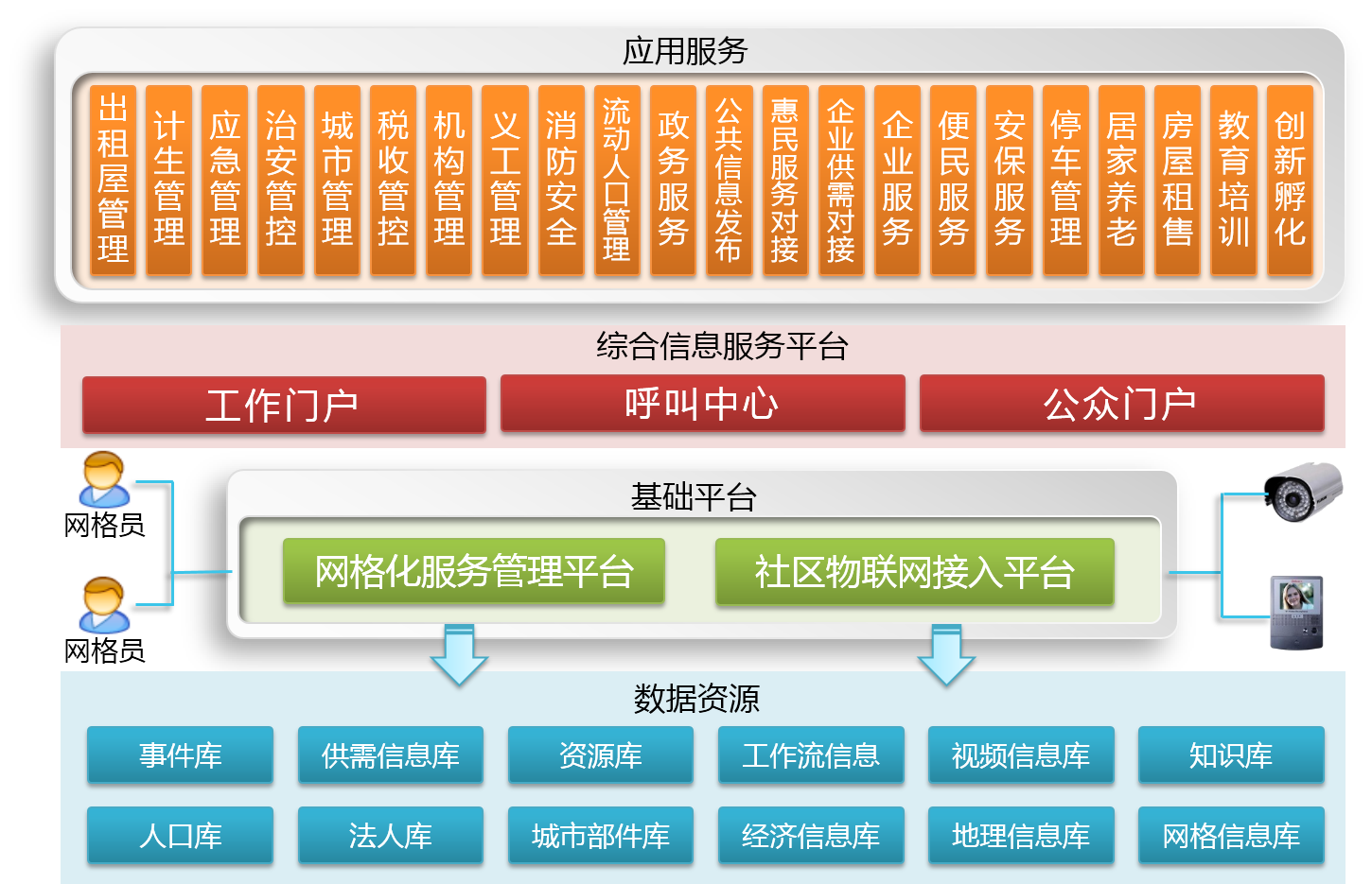 long8-唯一官方网站