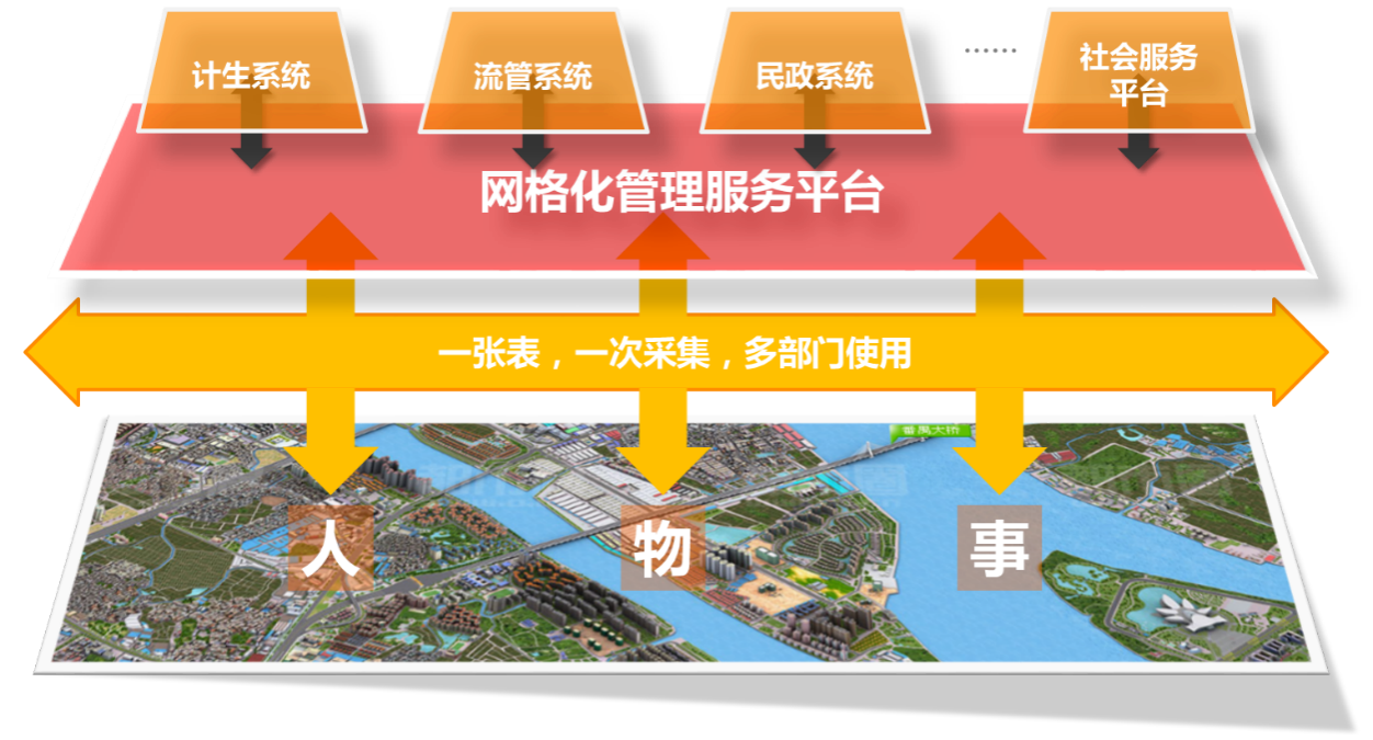 long8-唯一官方网站