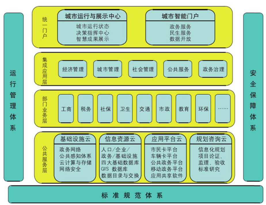 long8-唯一官方网站