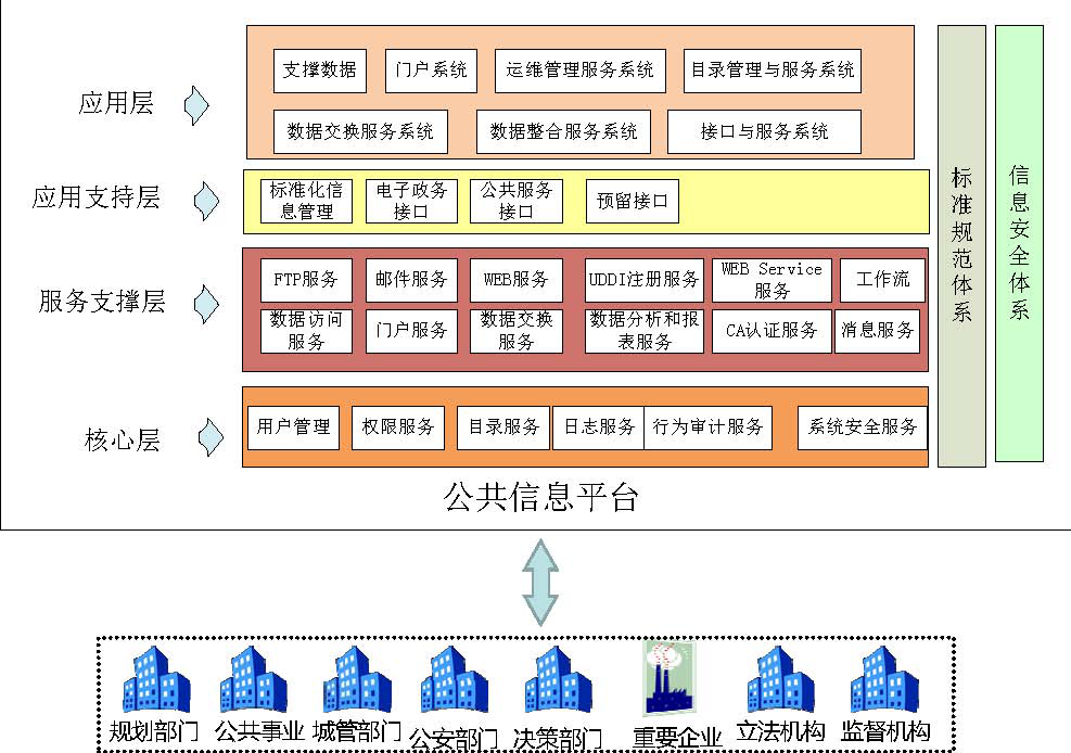 long8-唯一官方网站