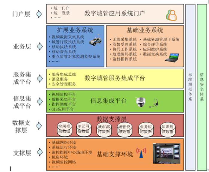 long8-唯一官方网站