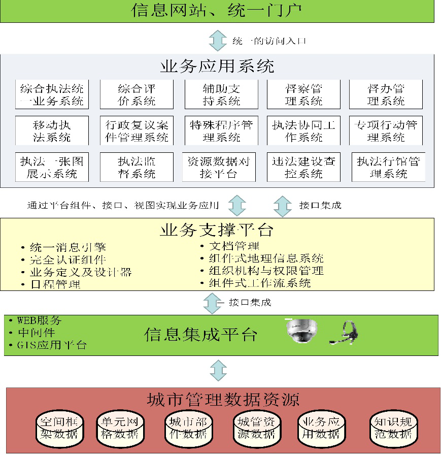 long8-唯一官方网站