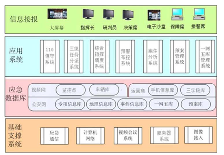 long8-唯一官方网站
