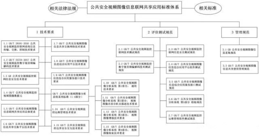 long8-唯一官方网站