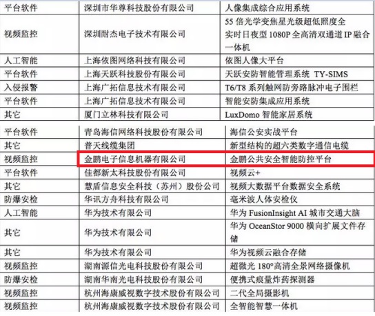 long8-唯一官方网站