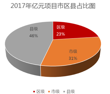 long8-唯一官方网站