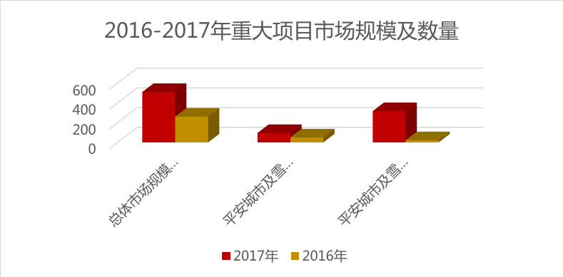 long8-唯一官方网站