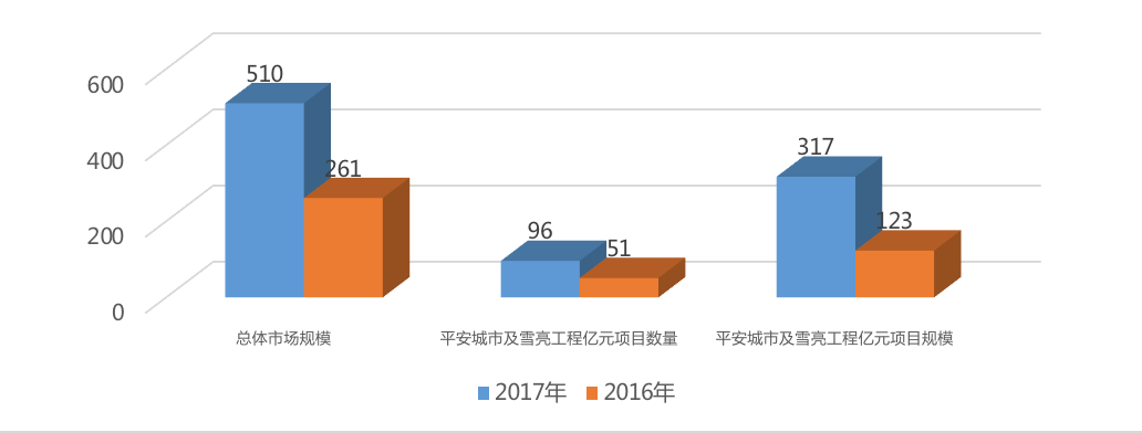 long8-唯一官方网站